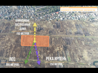 Предложение для застройщиков (продажа земли в г. Ирпень 2.19 га)
